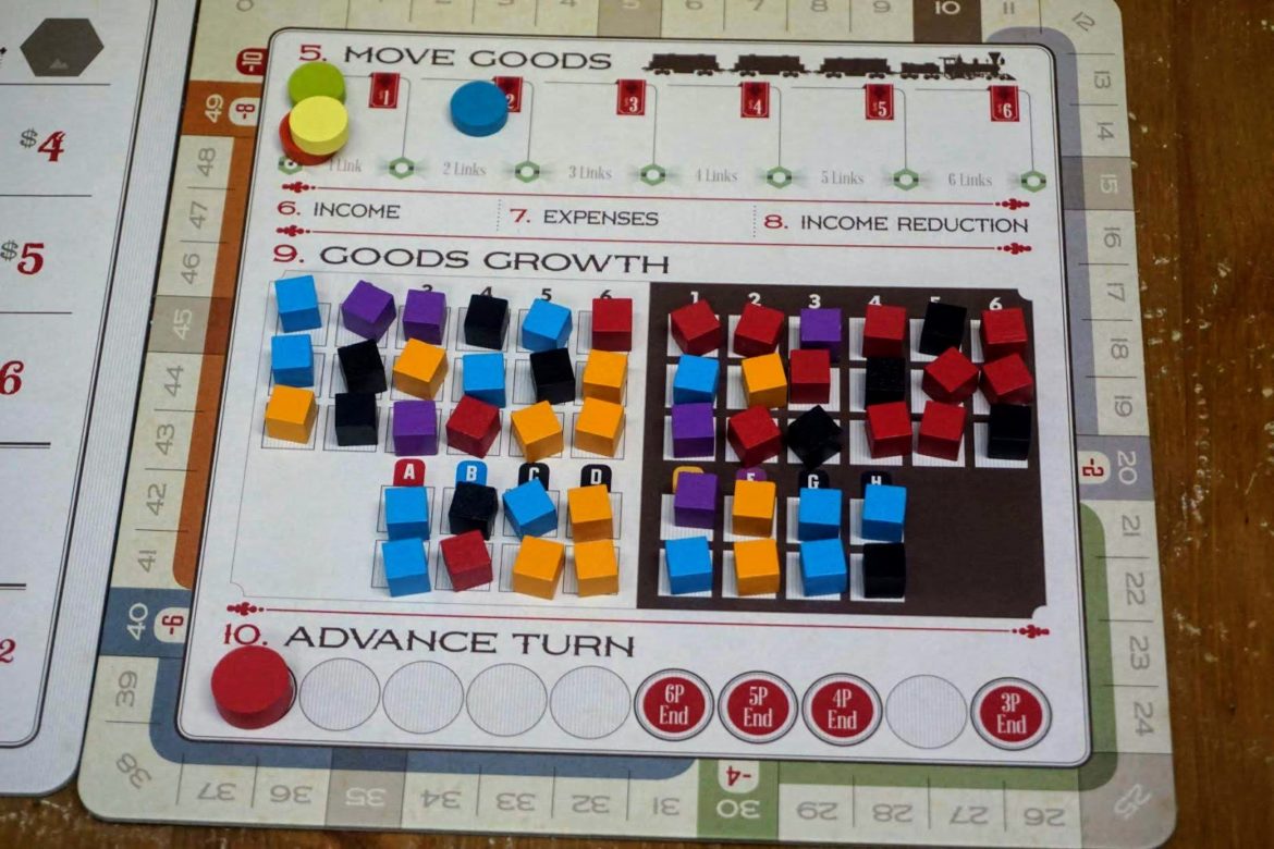 Age of Steam, MiniClick